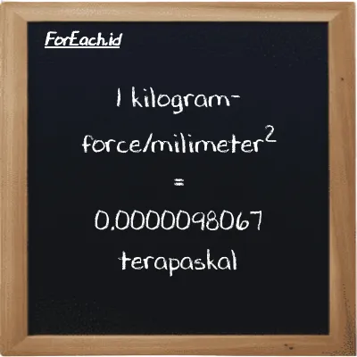 1 kilogram-force/milimeter<sup>2</sup> setara dengan 0.0000098067 terapaskal (1 kgf/mm<sup>2</sup> setara dengan 0.0000098067 TPa)